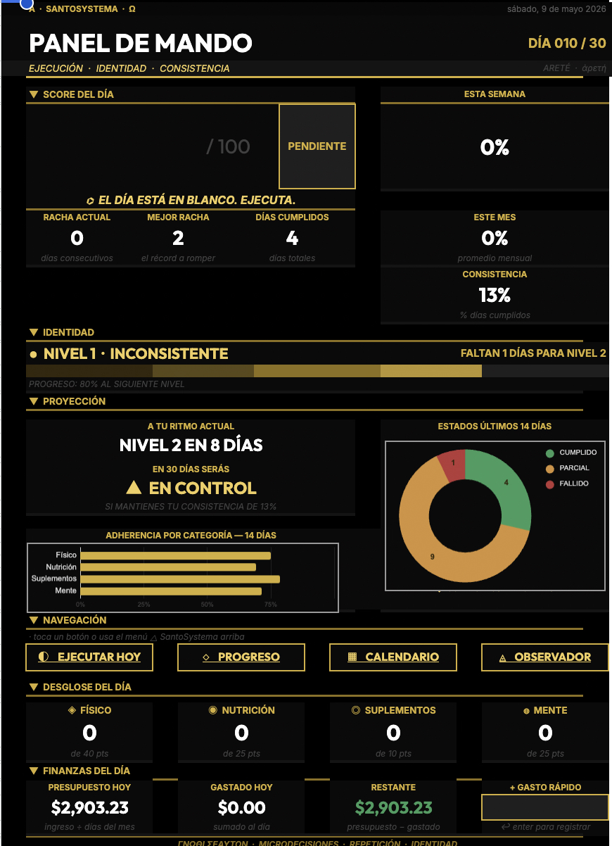 Panel de Mando del SantoSystema mostrando score del día, racha, identidad y finanzas